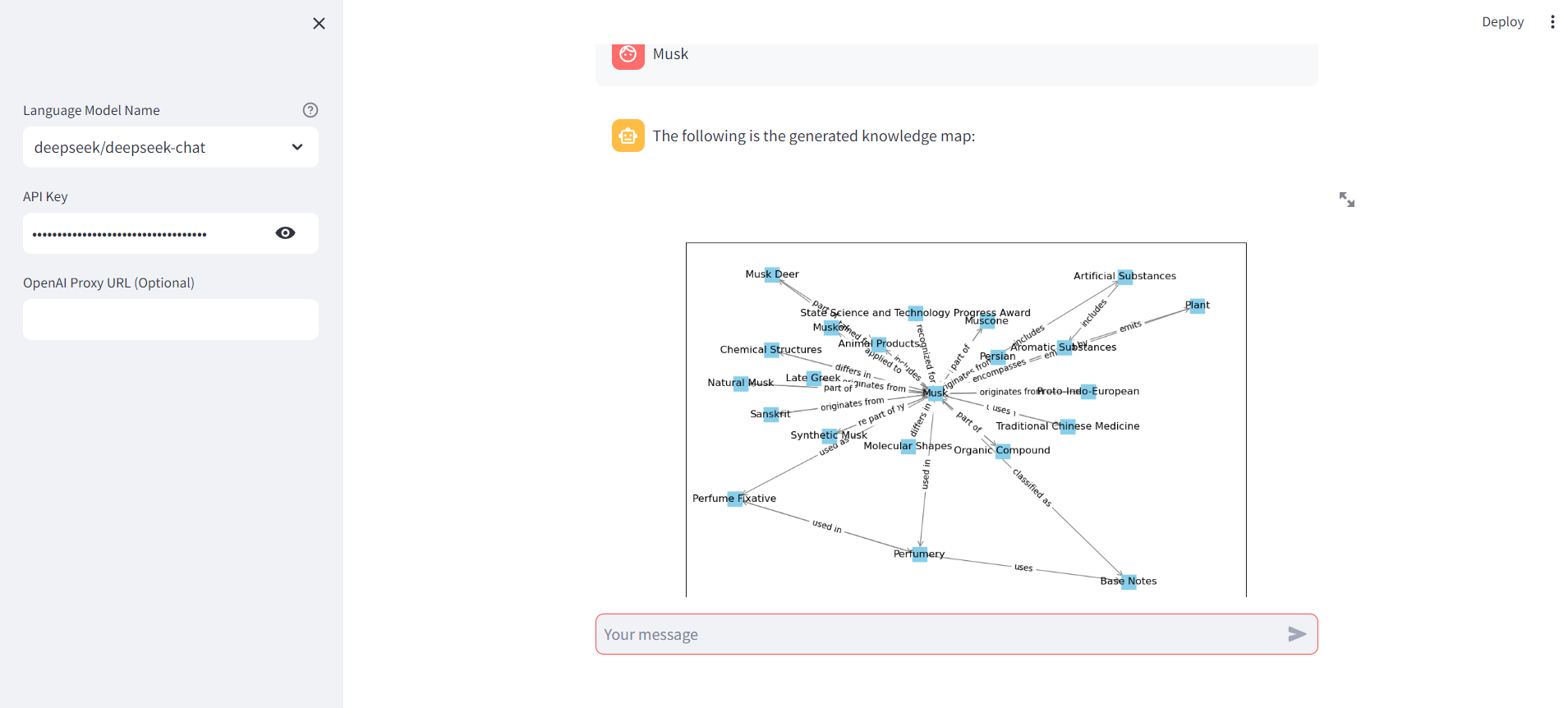 a-knowledge-graph-of-Musk